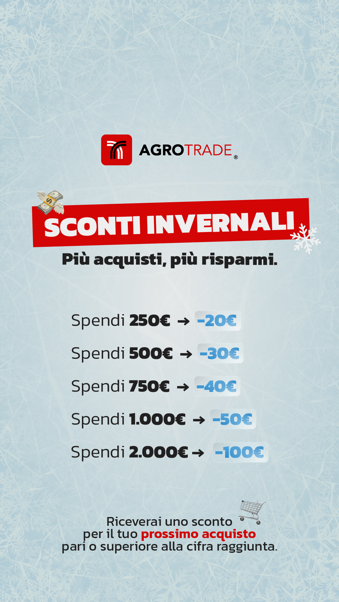 Agrotrade